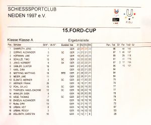 15. Ford-Cup